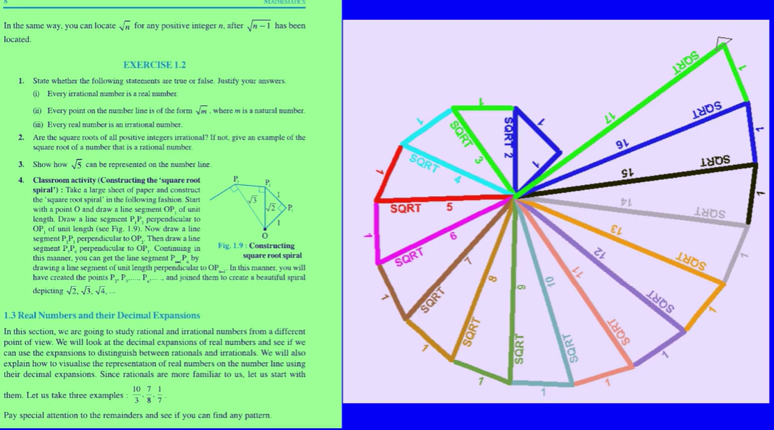 Square Root Spiral Thumbnail